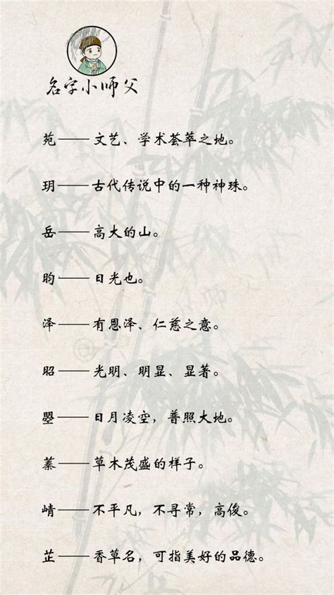 適合取名的字|專業中文取名服務：為您的生命之名增添獨特風采,免費線上取名